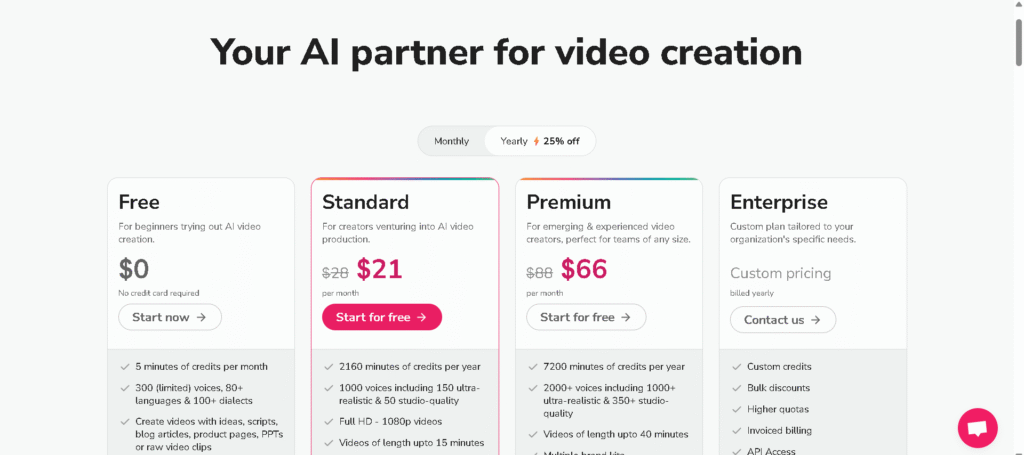 Fliki ai - pricing
