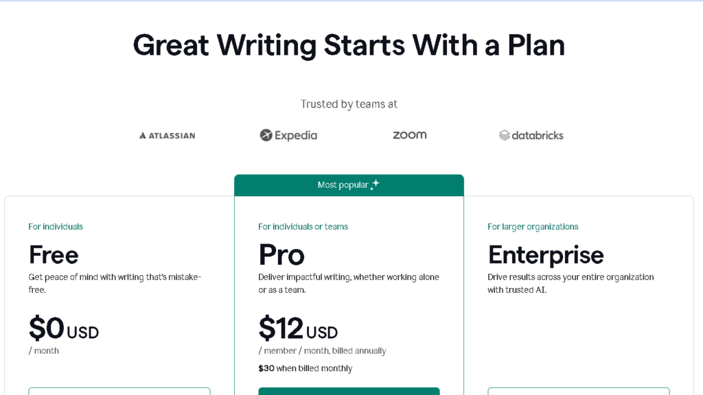 Grammarly pricing