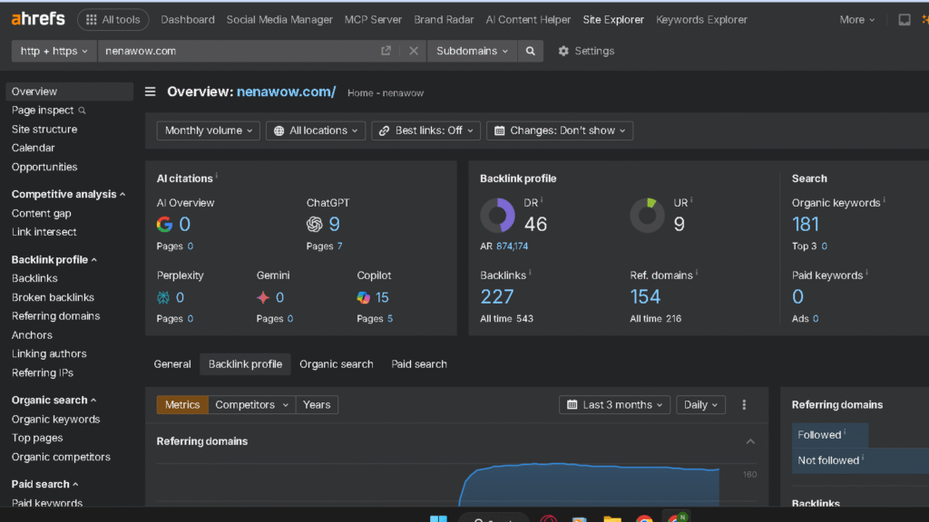 Ahrefs-organic traffic and keywords for nenawow.com