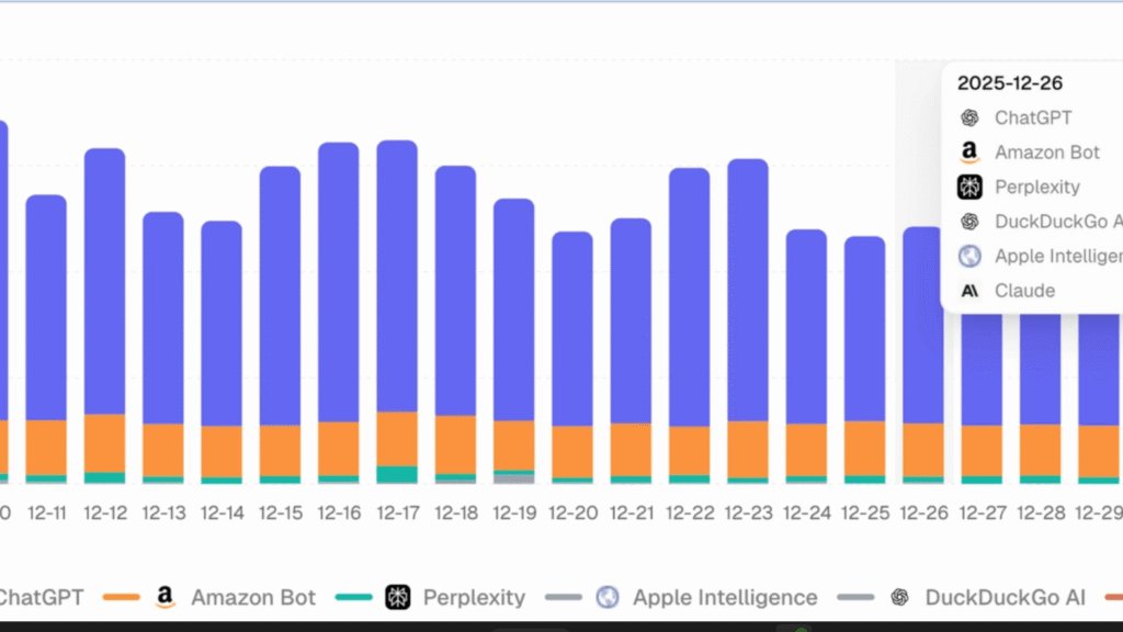 GetAirefs Impessions feature
