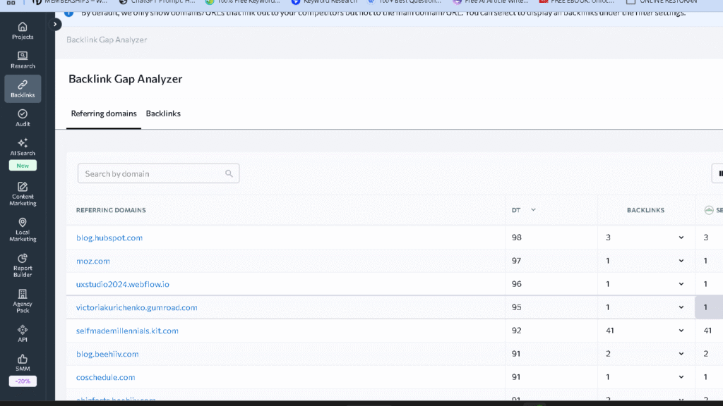 Backlink Gap Analyzer