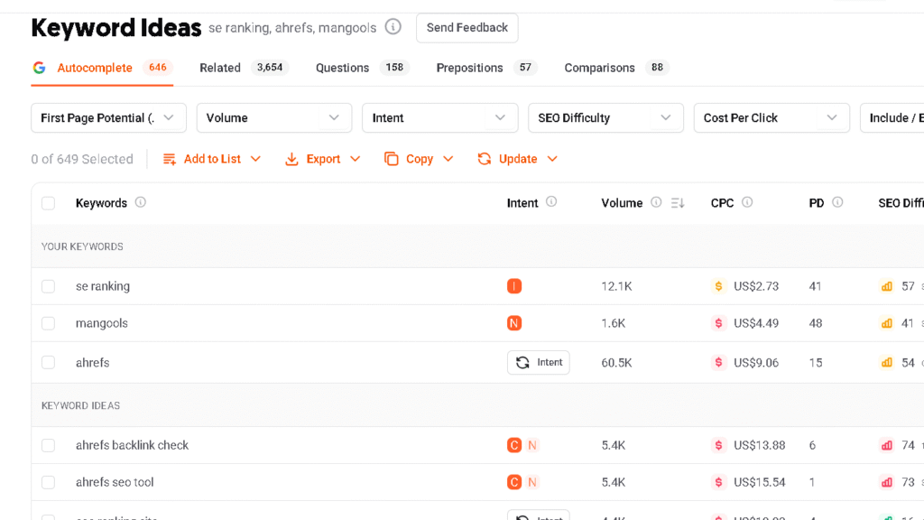 keyword ideas feature on ubersuggest