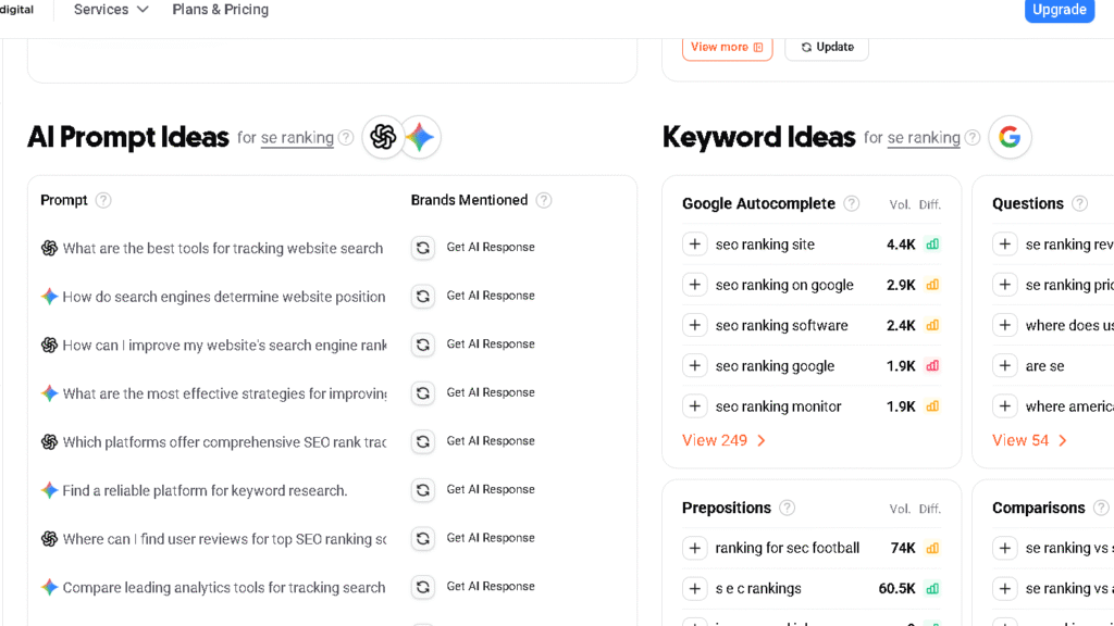 ai search visibility feature on ubersuggest -ai prompts and keyword ideas