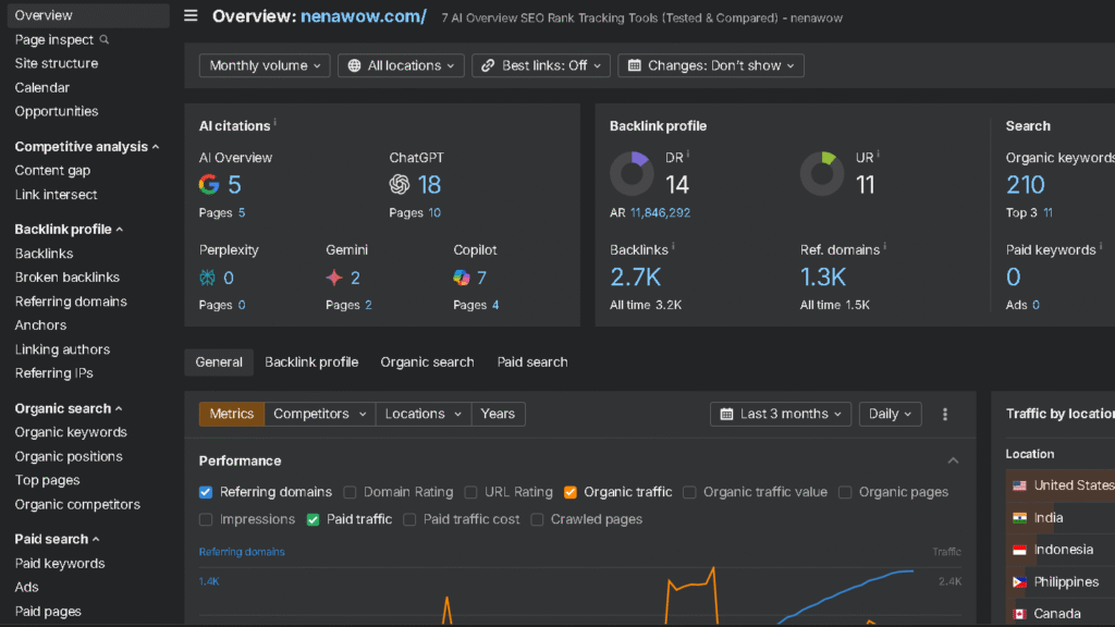 my user interface on ahrefs