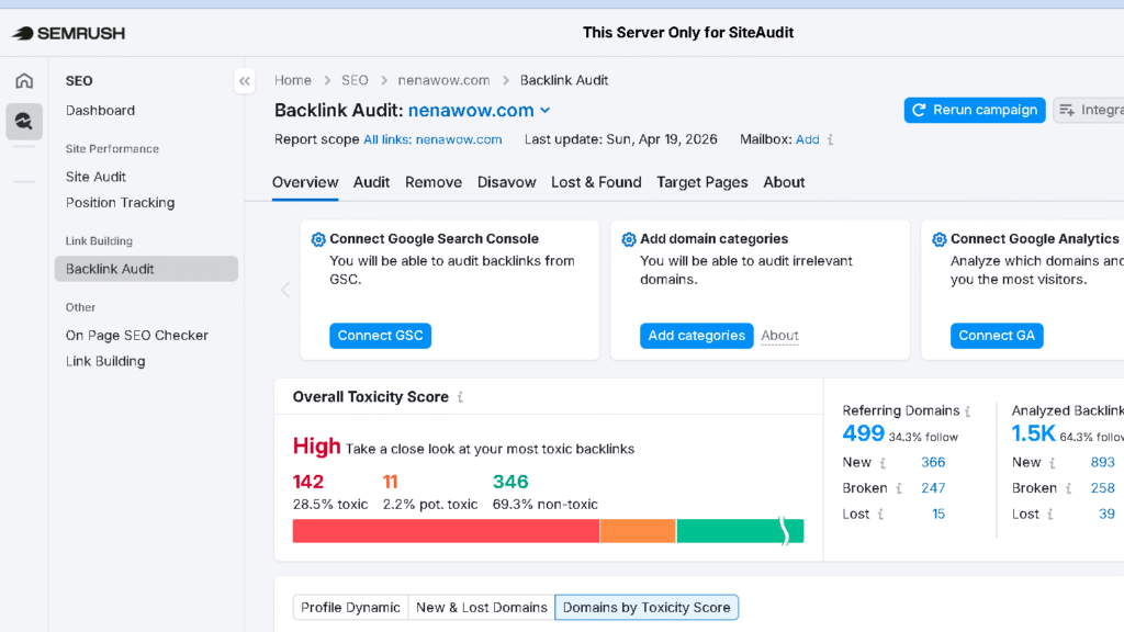 Semrush-backlink audit for nenawow.com