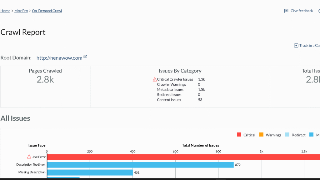 Moz Crawl report for nenawow.com