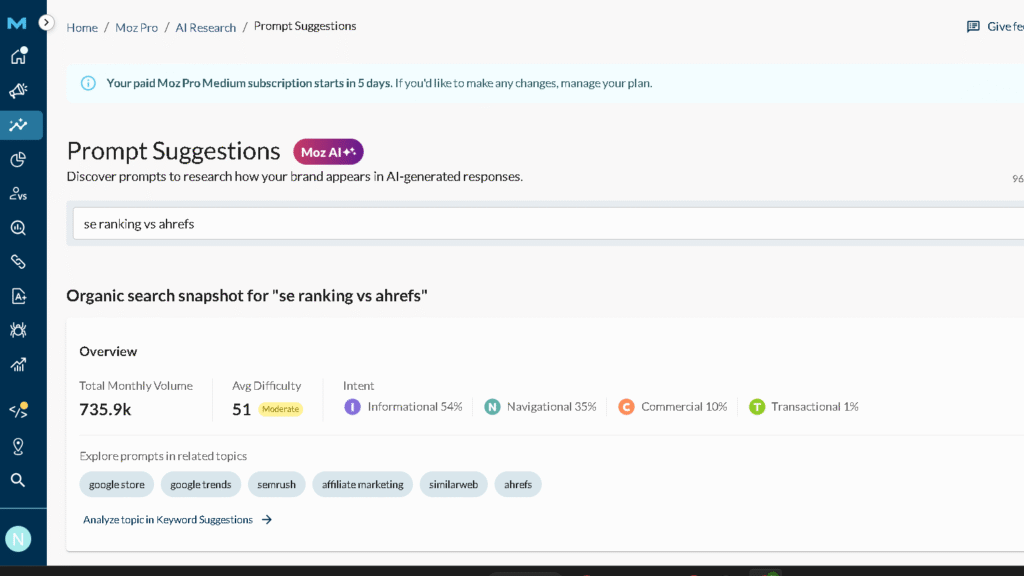 Moz AI- Prompt Suggestion feature