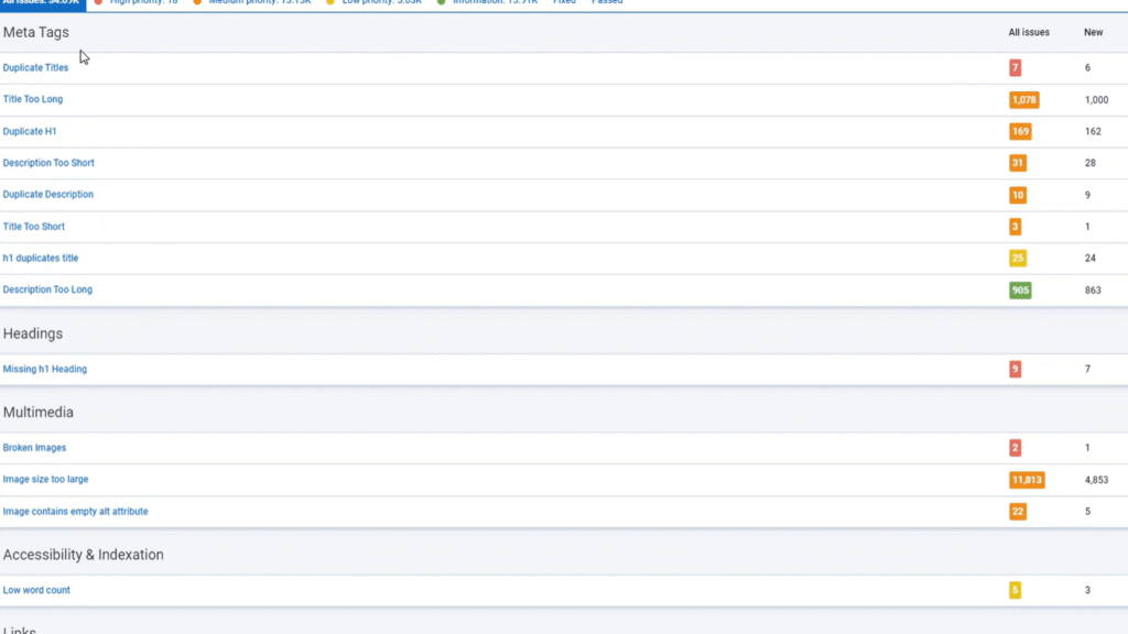 Serpstat site audit report