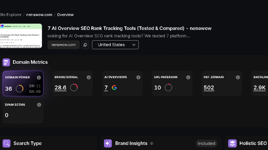 Search Atlas overview showing Domain Power 36, Brand Signal 28.6, and AI Overviews 7.