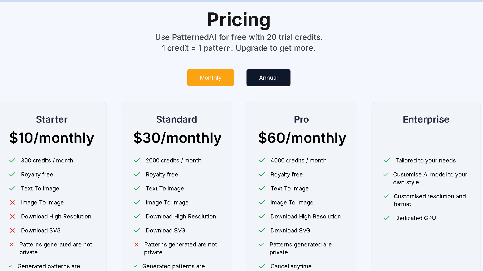 patterned.ai review pricing