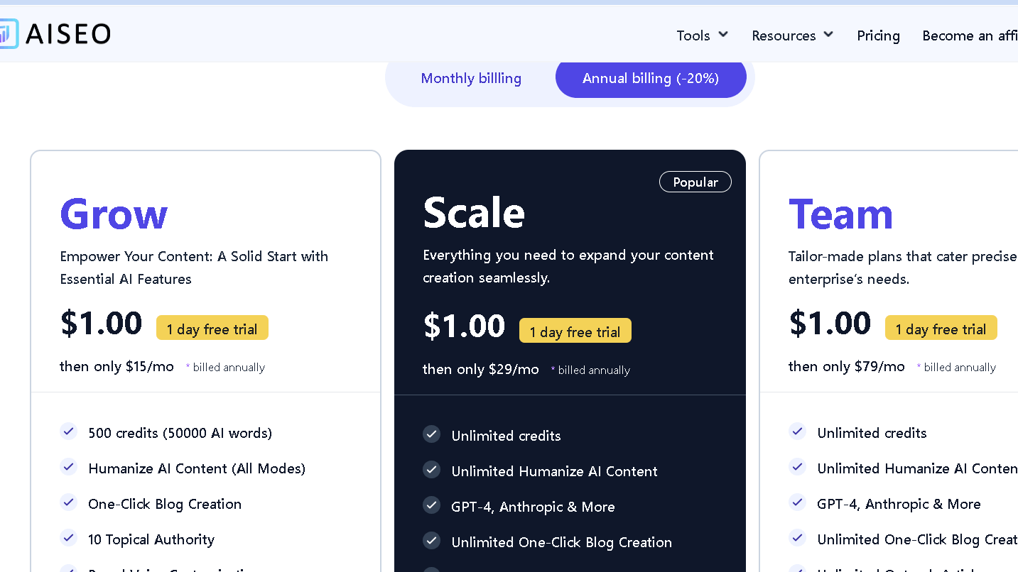 aiseo pricing