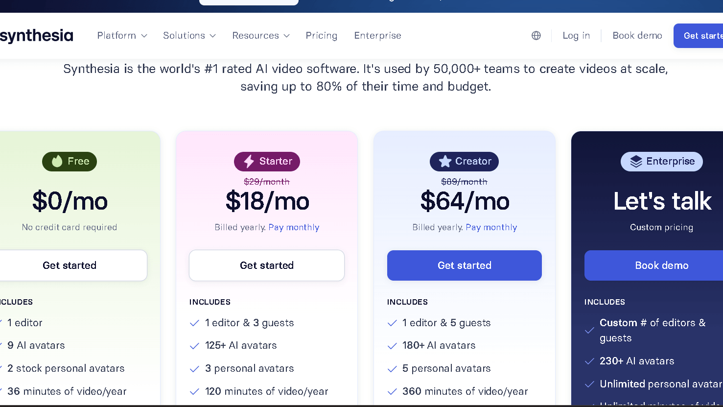 Synthesia pricing