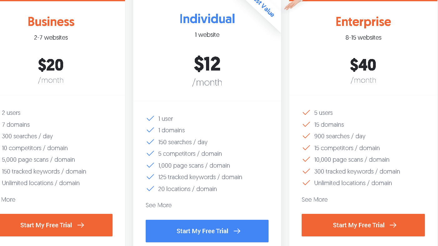 Ubersuggest pricing