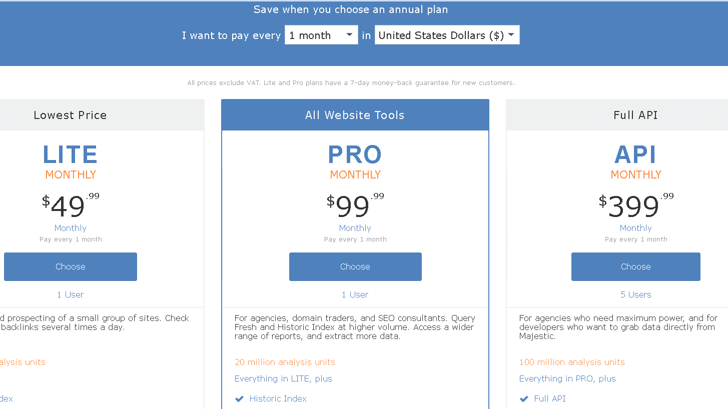 Majestic SEO pricing