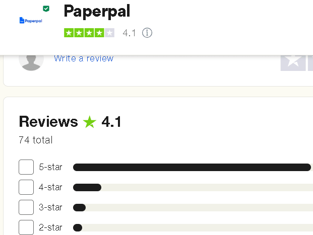 Customer Service Reviews of paperpal.com - Trustpilot