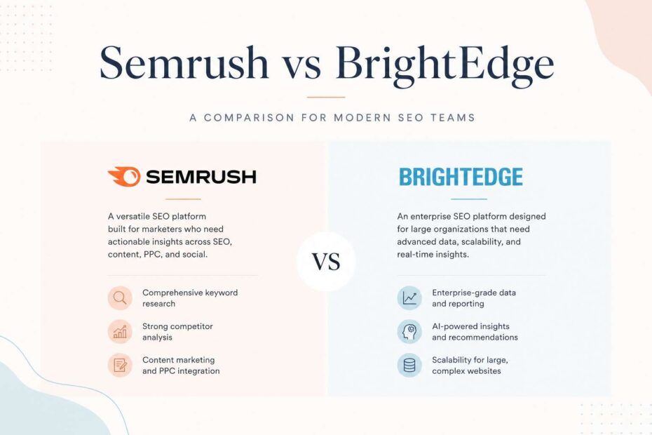 Semrush vs BrightEdge