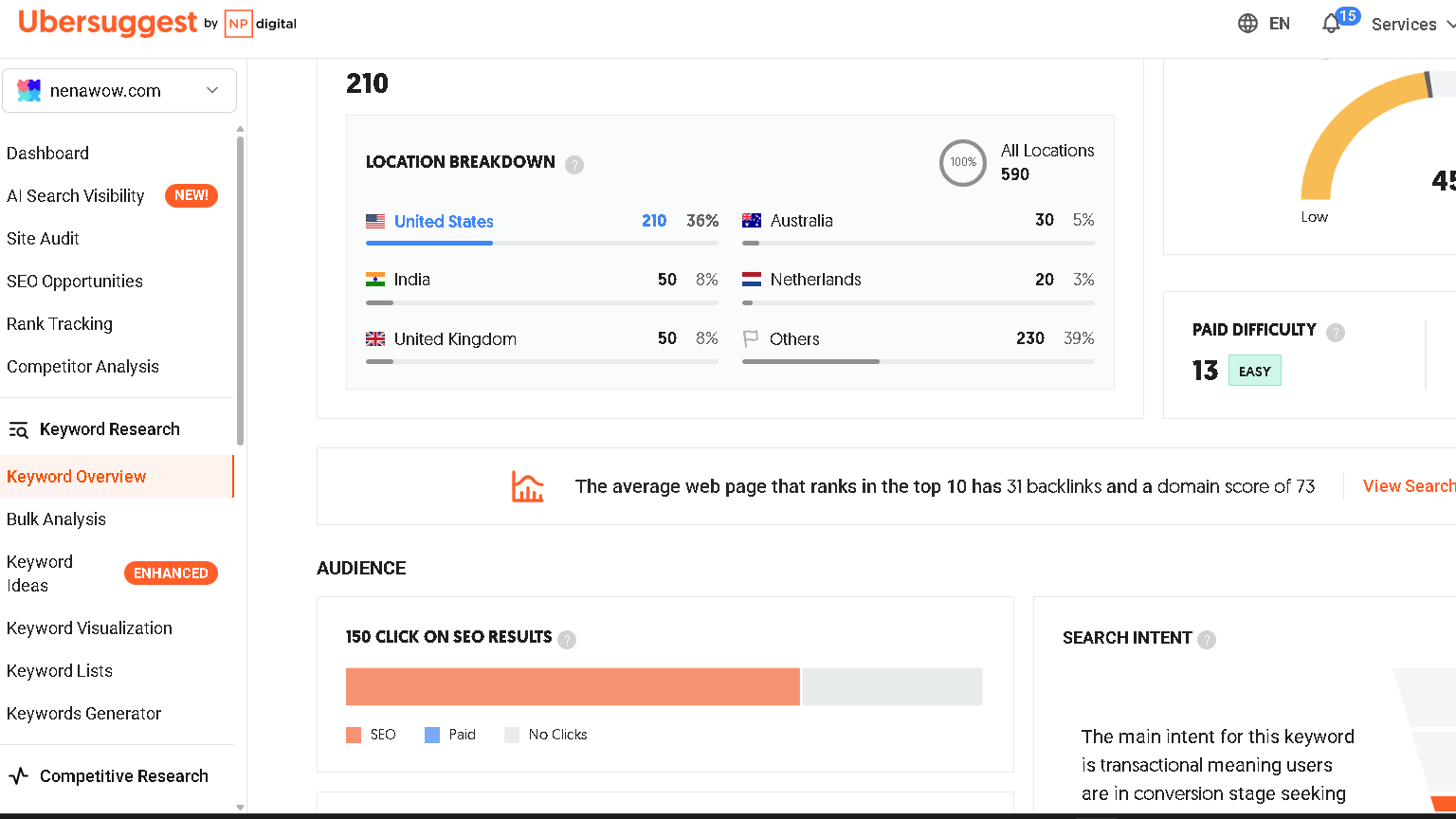 Ubersuggest- my user interface