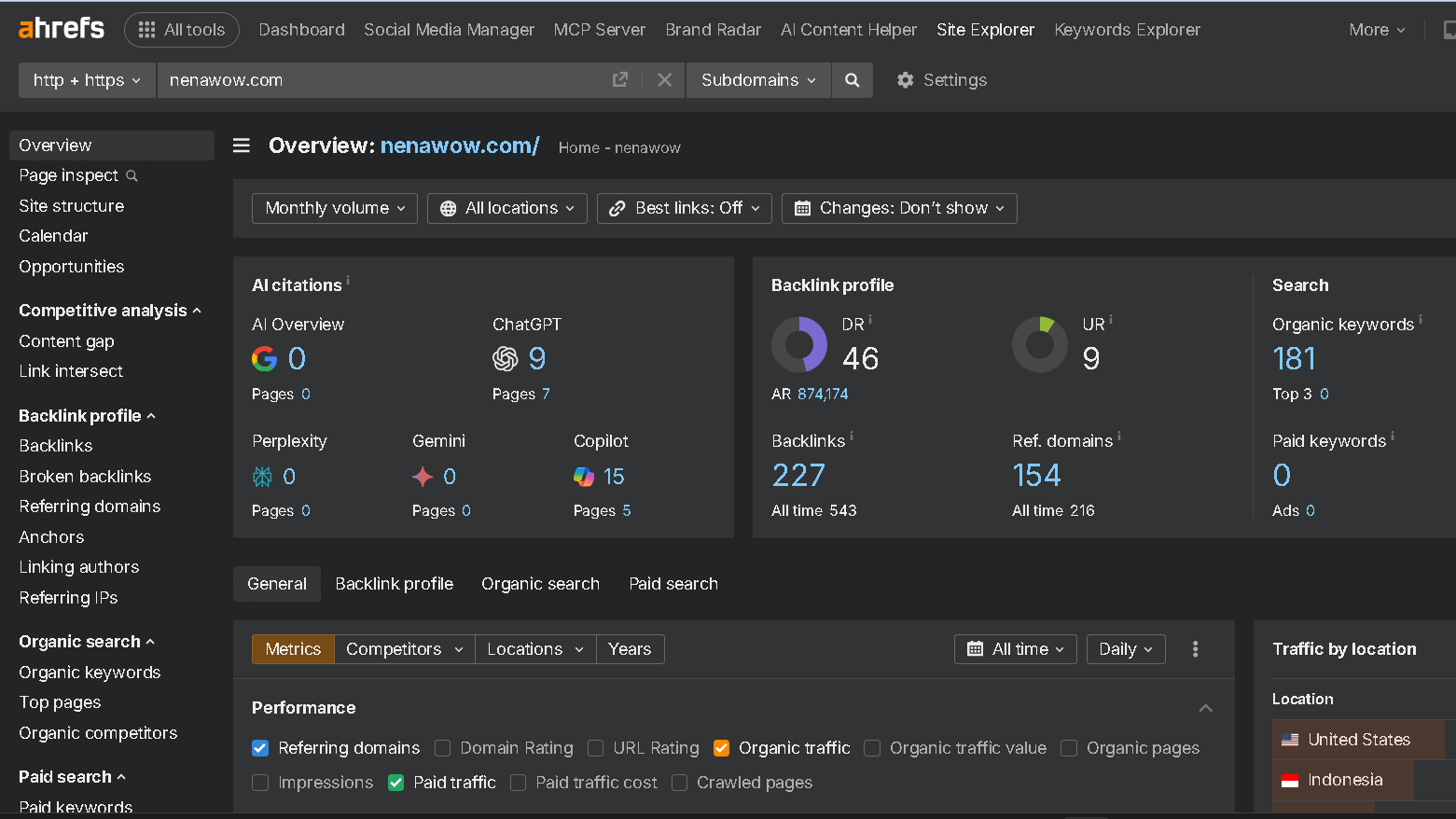 My user interface on Ahrefs