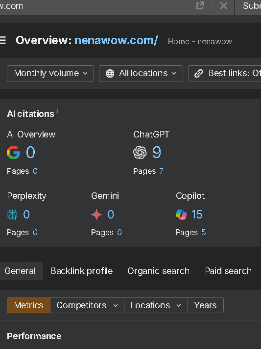 AI Overview for nenawow.com on Ahrefs