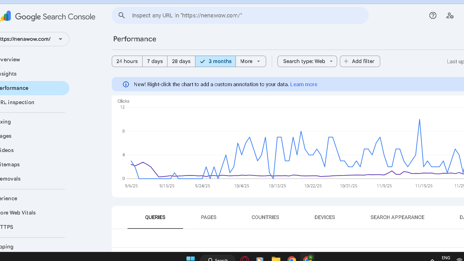 Google Search Console- performance for nenawow.com