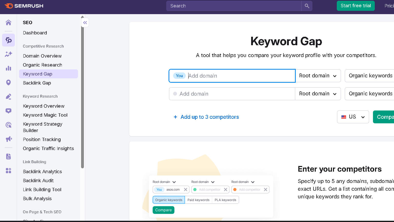 SemRush Keyword Gap TOOL