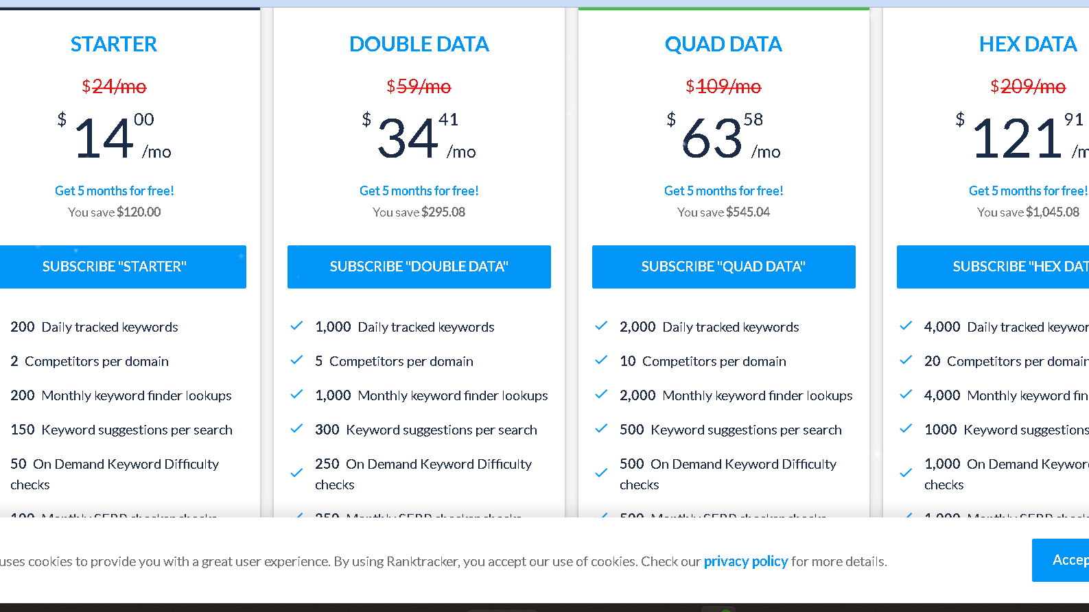 Ranktracker pricing plans