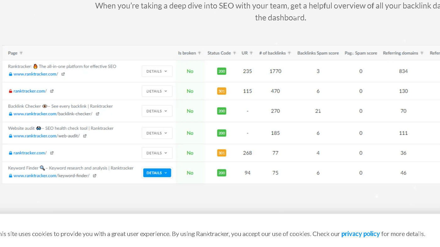 Backlink monitoring on Ranktracker