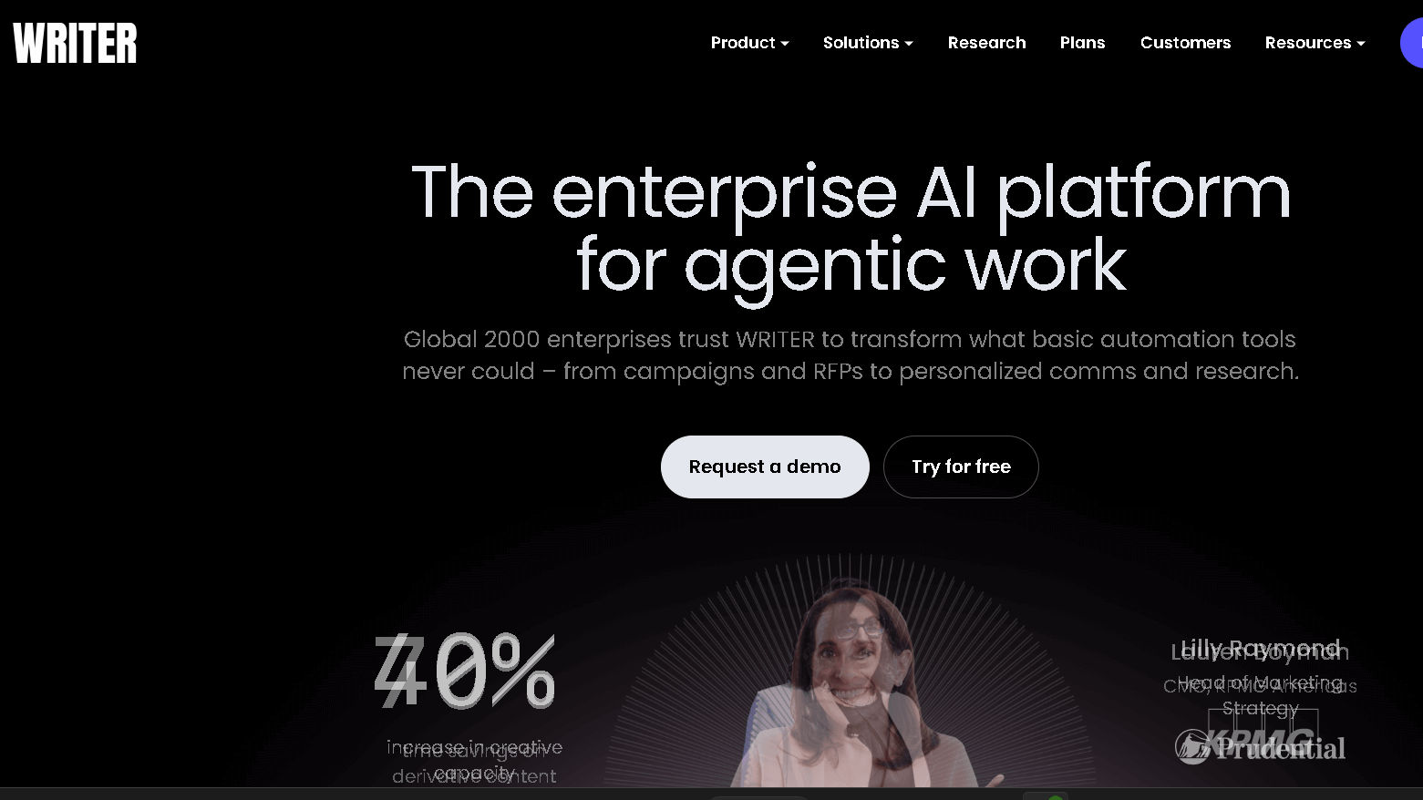 grammarly alternative writer.com