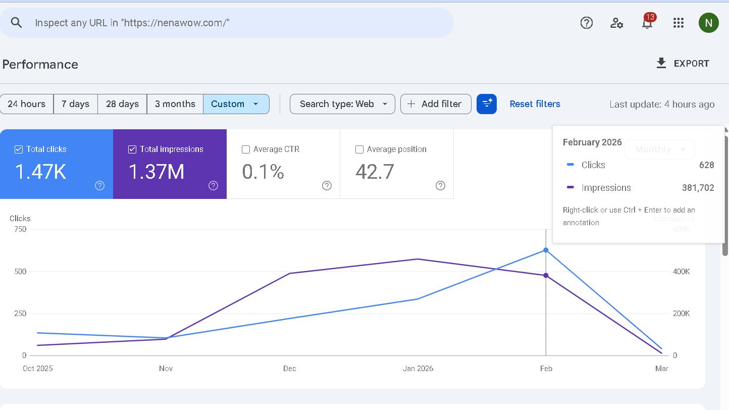 GSC-Orfanic traffic for February 2026 shows 628 cliks