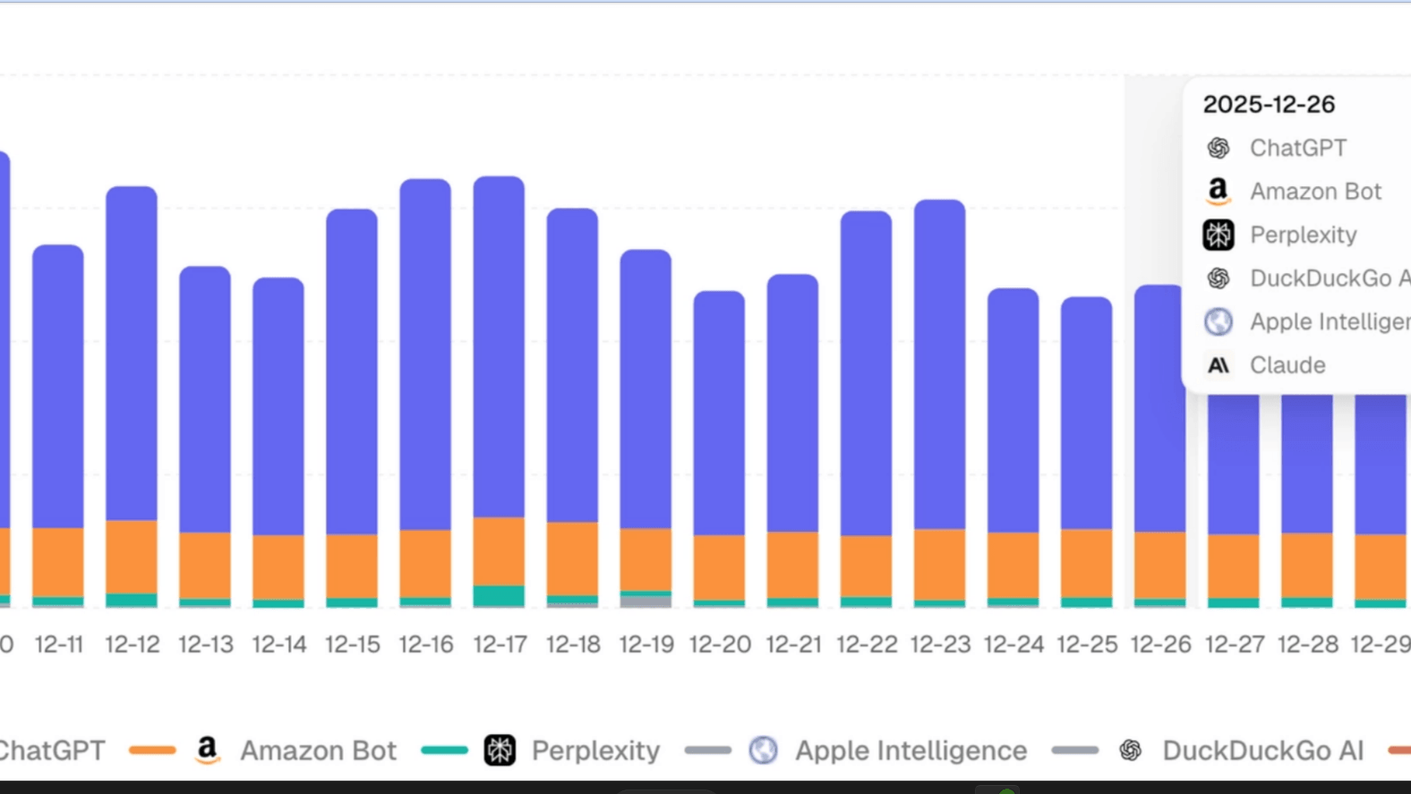 GetAirefs Impessions feature