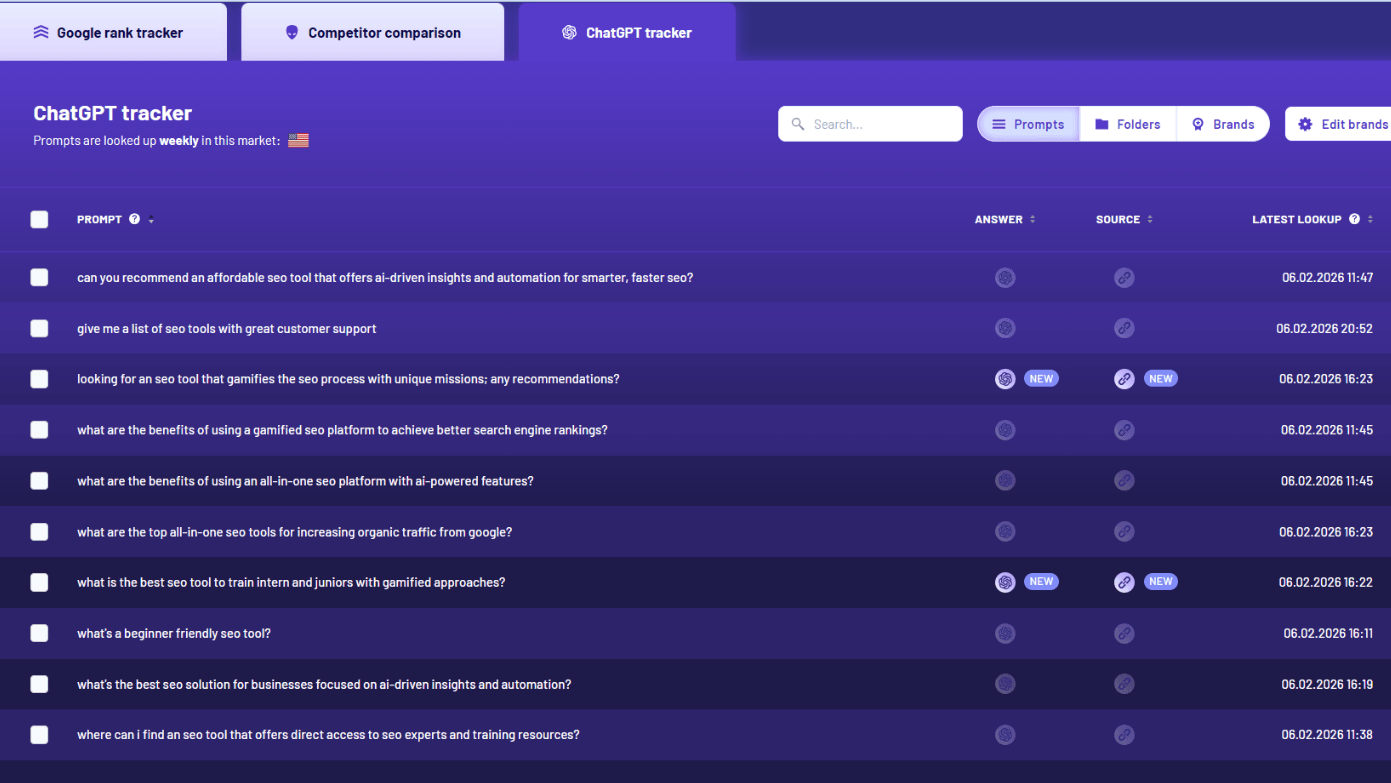 Morningscore ChatGPT tracker feature