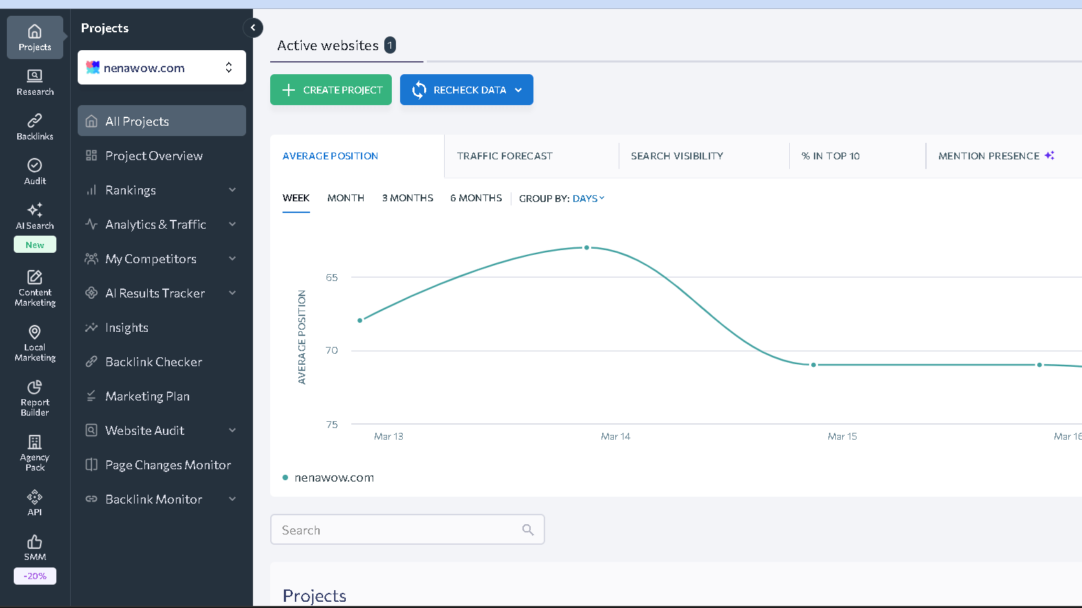SE Ranking -my user interface