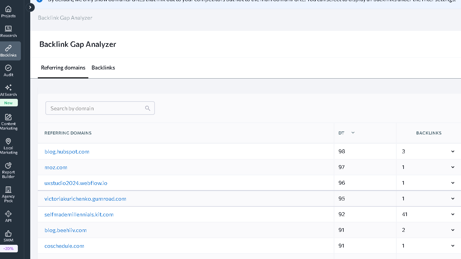 Backlink Gap Analyzer