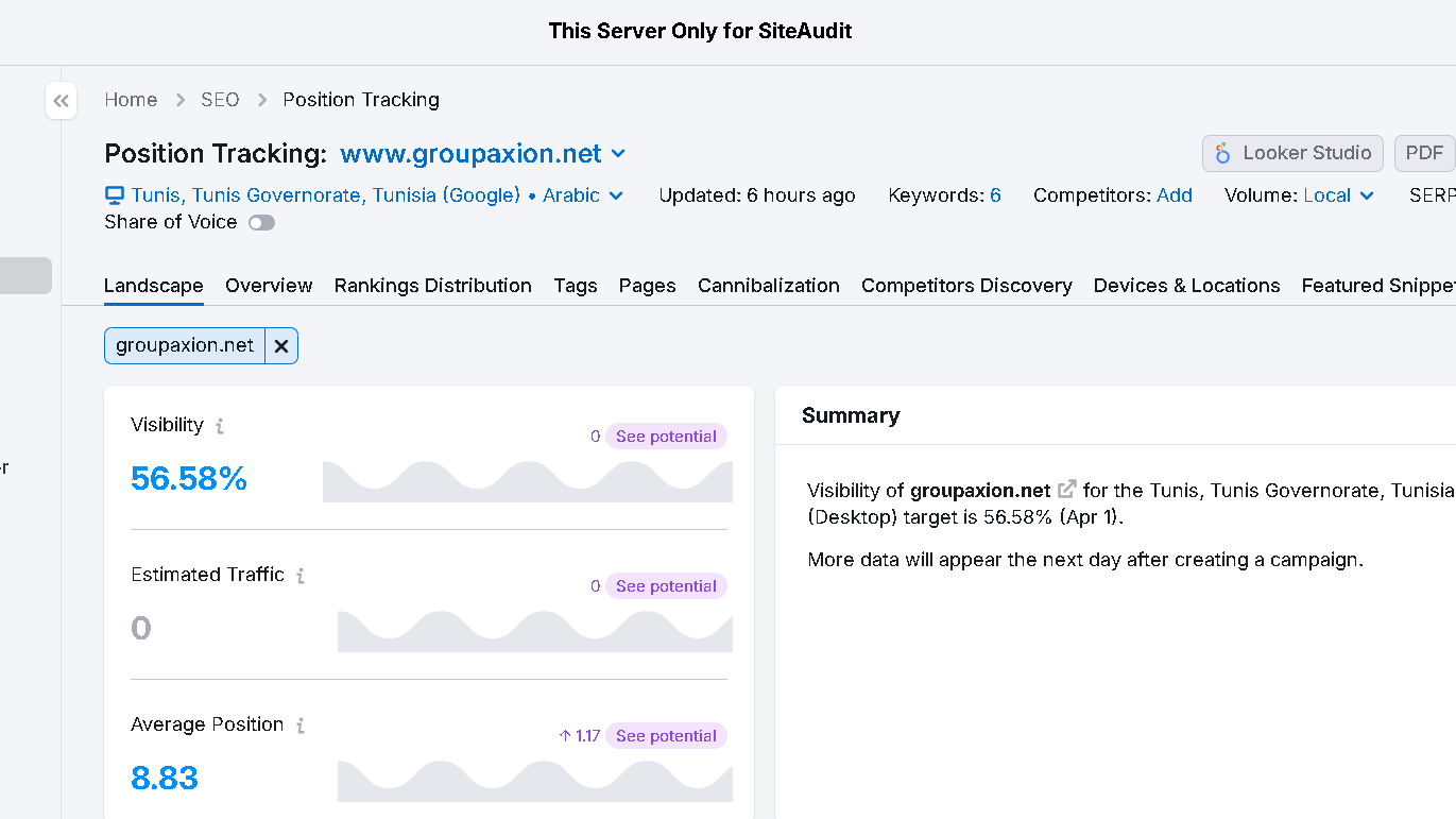 semrush rank tracking feature
