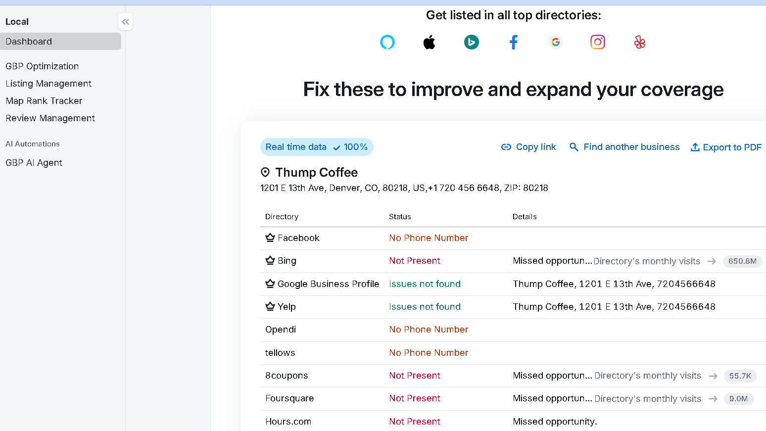 semrush local seo report