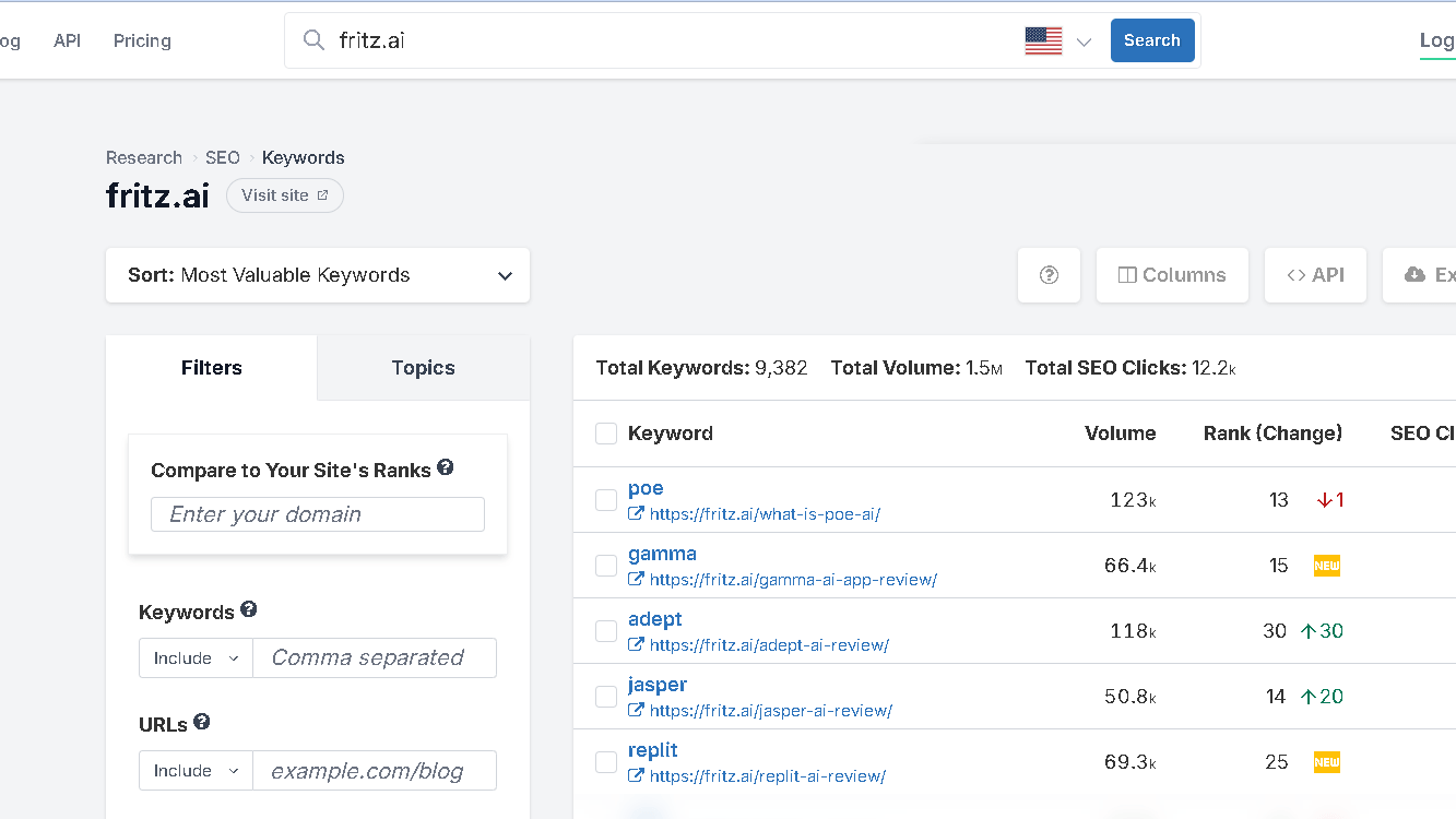 Spyfu keyword research tool