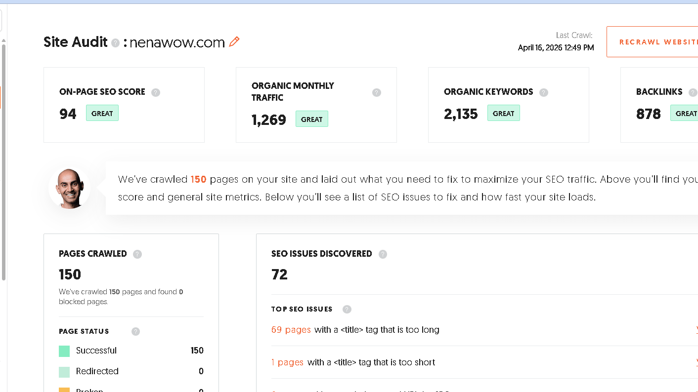 Ubersuggest seo audit report for nenawow.com