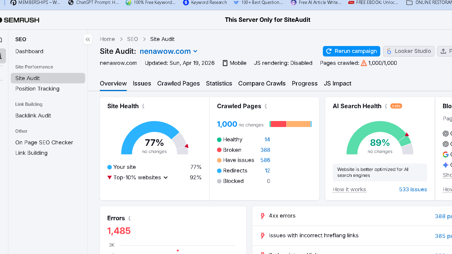 Semrush-Site audit report for nenawow.com