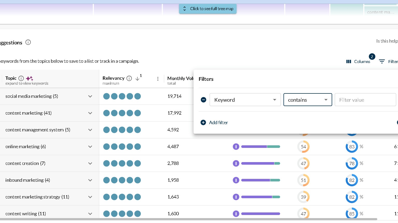 Moz keywor suggestions-filter feature