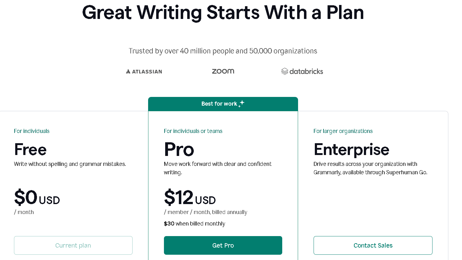 Grammarly Pricing