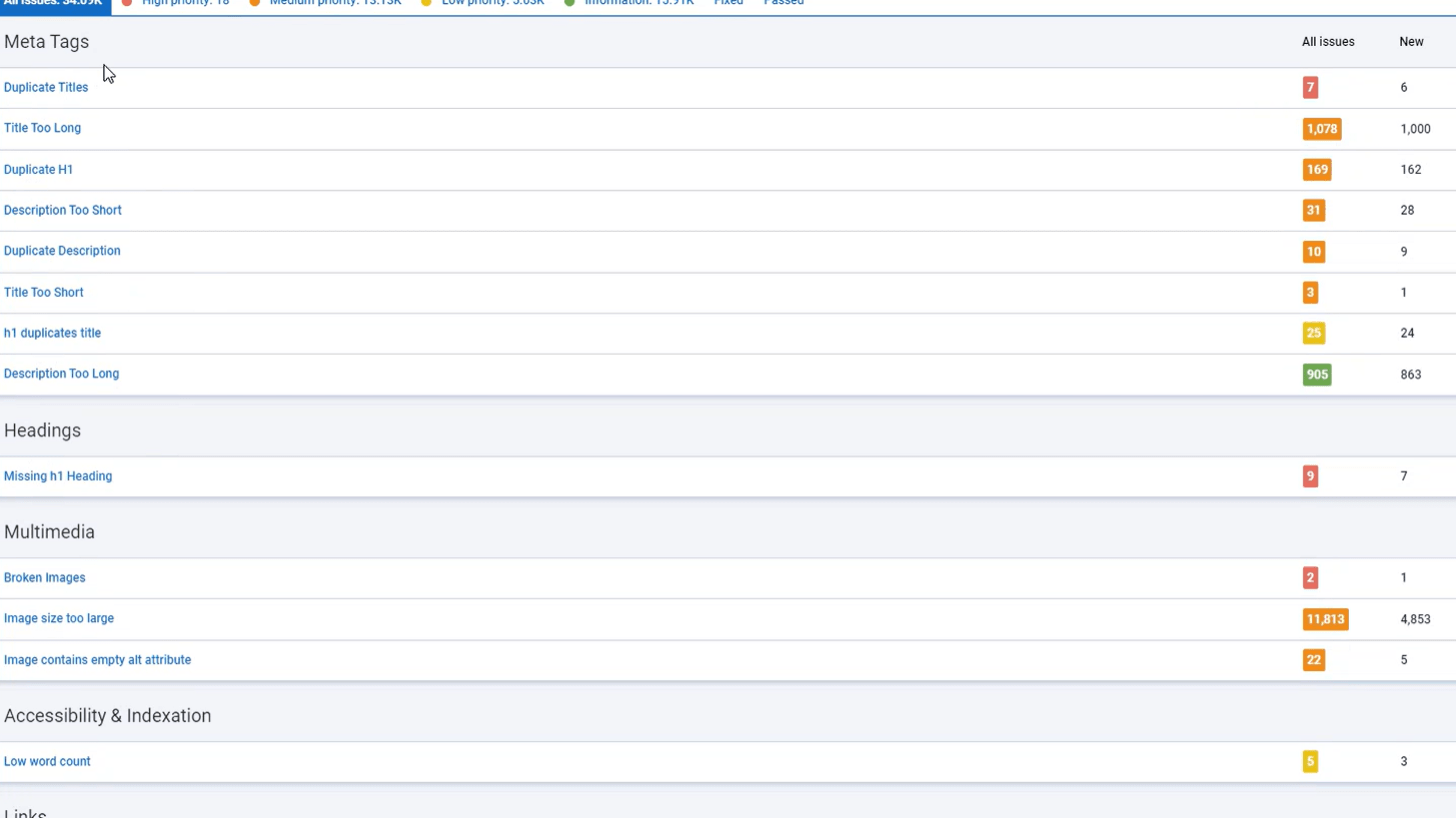 Serpstat site audit report
