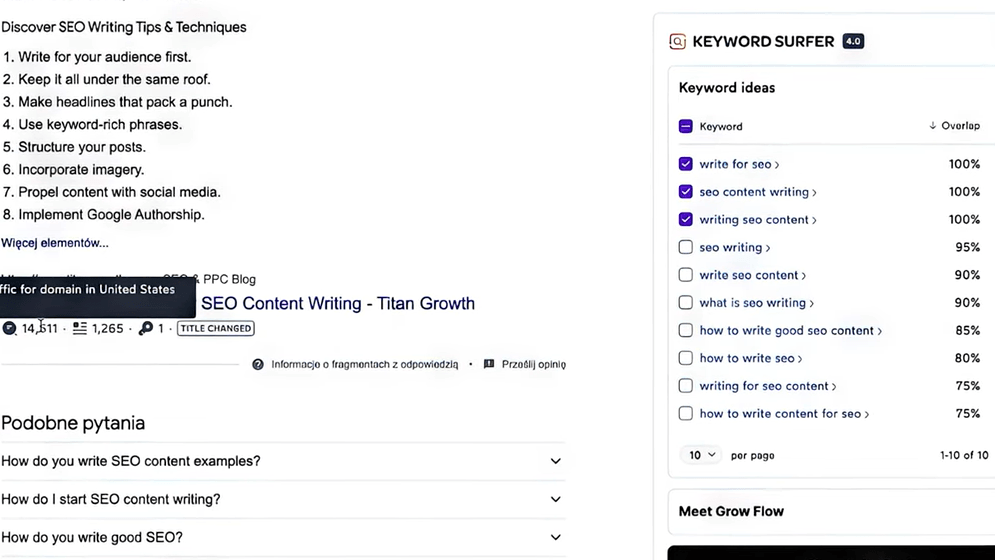 Content Gap Example