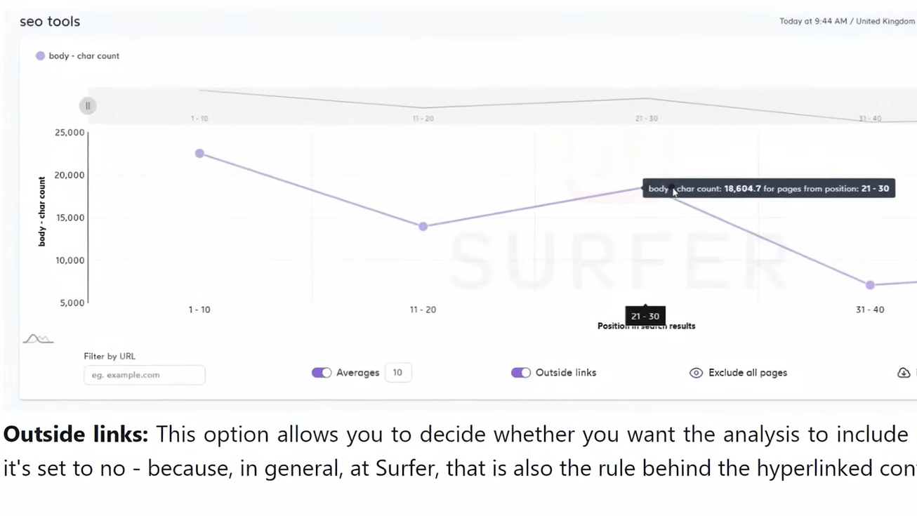 SERP Analyzer