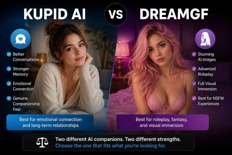 Kupid AI vs DreamGF