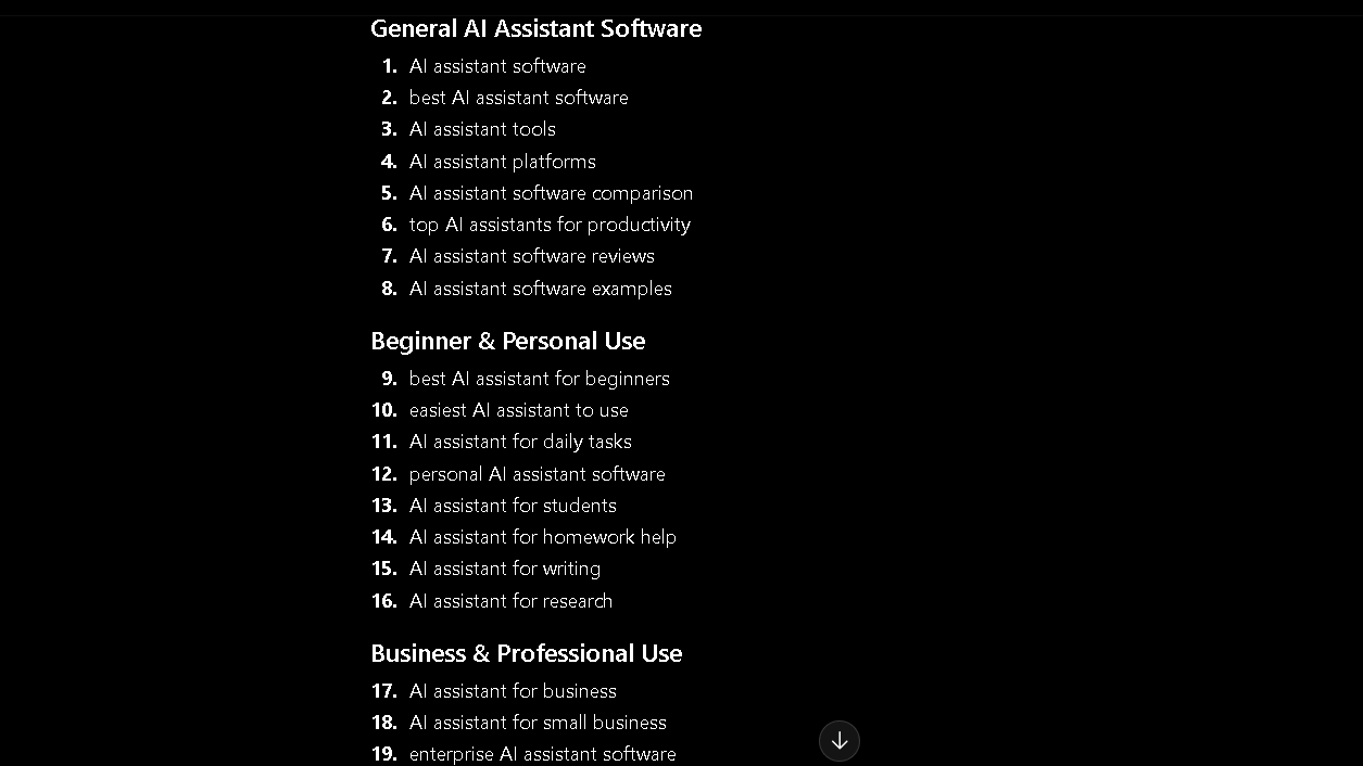 ChatGPT generating keyword ideas for AI assistant software during SEO keyword research testing.