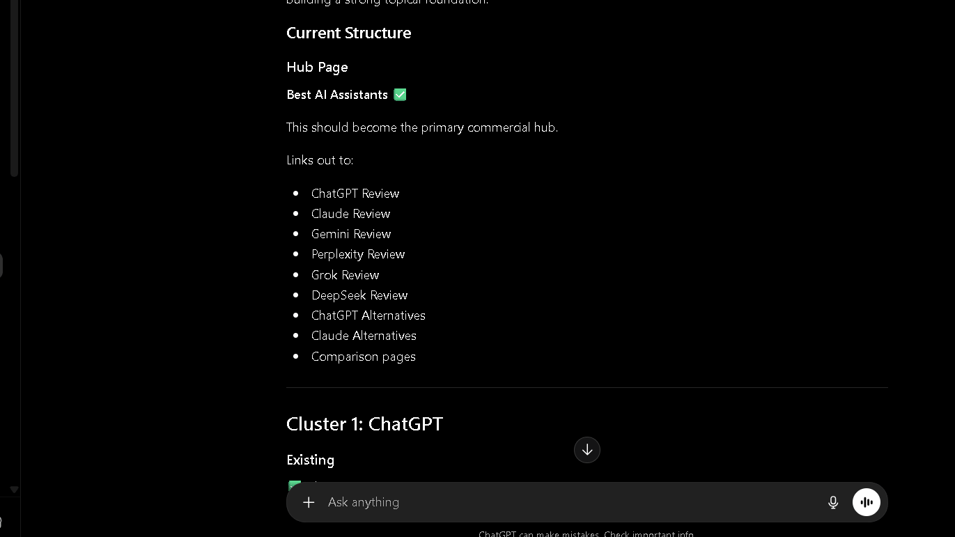 ChatGPT organizing articles into topic clusters and recommending supporting content.