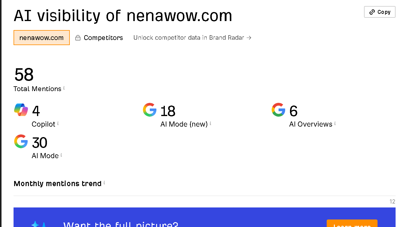 Ahrefs AI Visibility Checker displaying 58 total mentions for nenawow.com across AI Mode, AI Mode (new), AI Overviews, and Copilot.