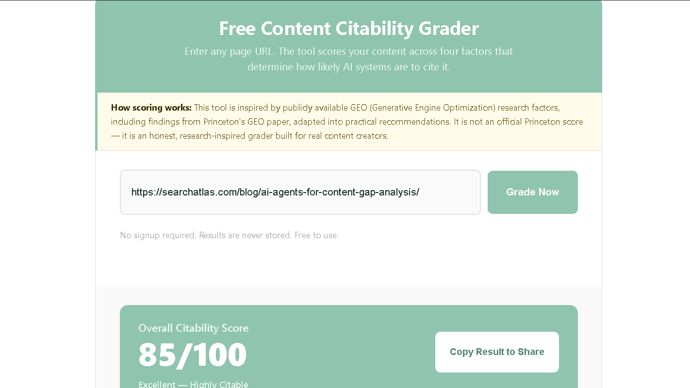 Content Citability Grader results for Search Atlas' AI Agents for Content Gap Analysis article showing an overall citability score of 85 out of 100.