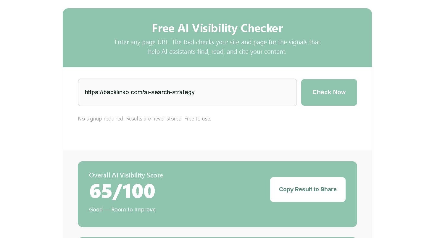 AI Visibility Checker results for Backlinko's How to Rank in AI Search article showing an overall AI Visibility Score of 65 out of 100.