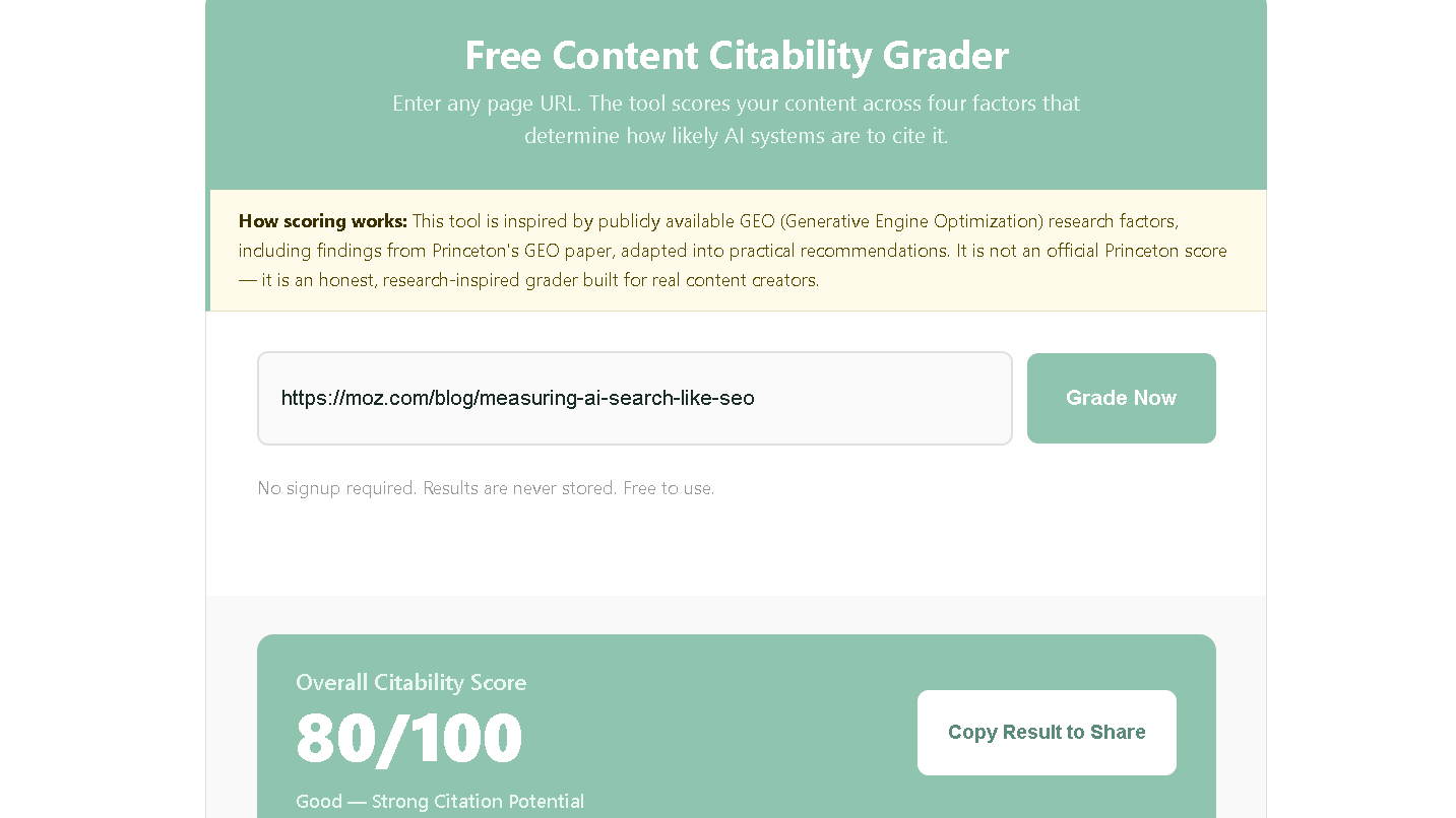 Content Citability Grader results for Moz's Stop Measuring AI Search Like SEO article showing an overall citability score of 80 out of 100.